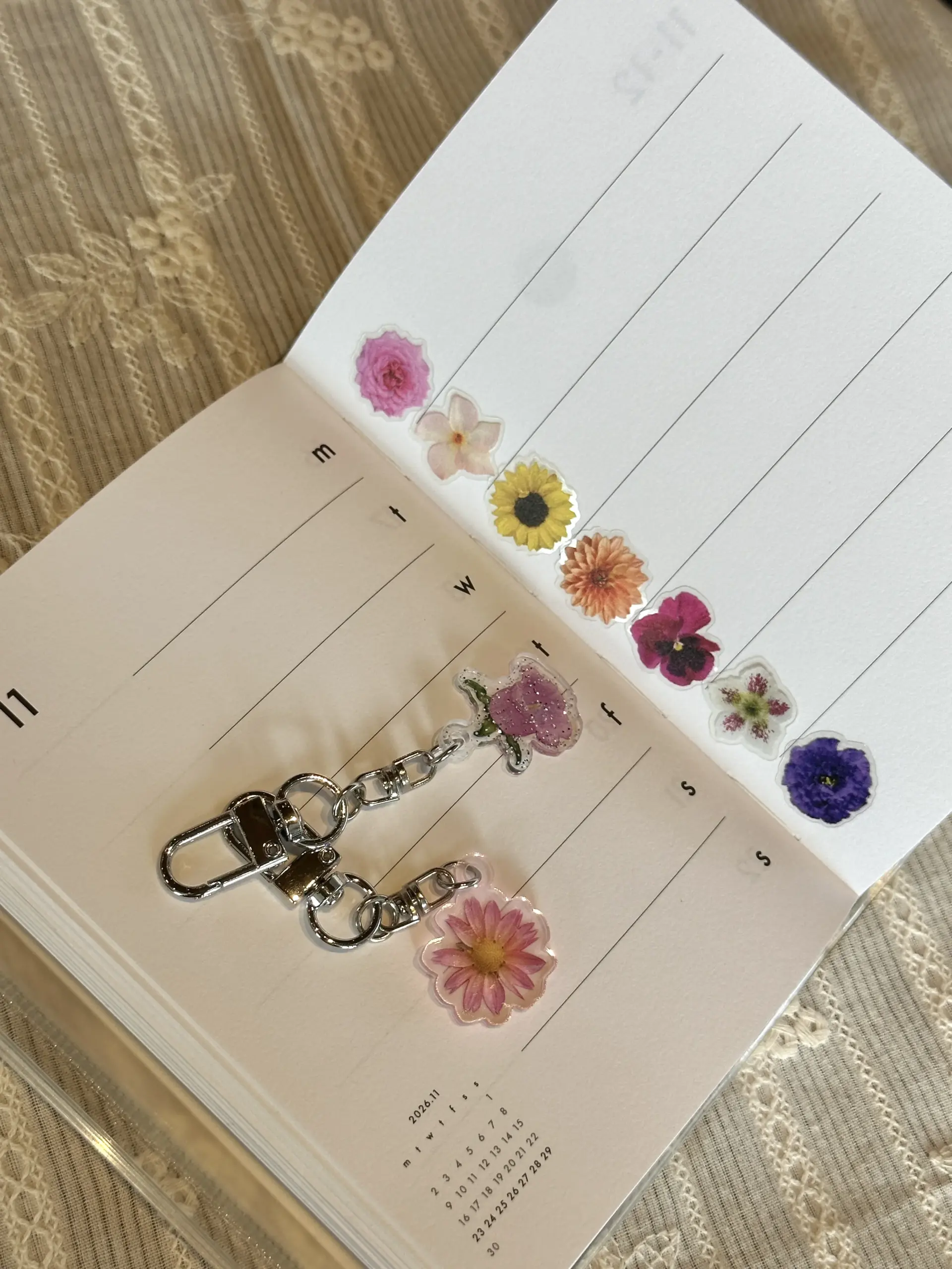 Pink daisy and bellflower acrylic keychains on white lace fabric